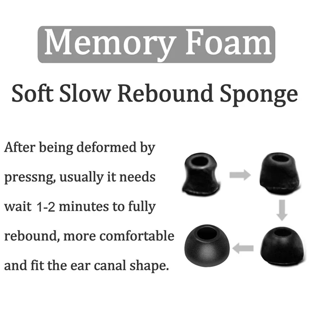 Ponteiras de espuma viscoelást - Earphone Foam Tip avaliação e preço