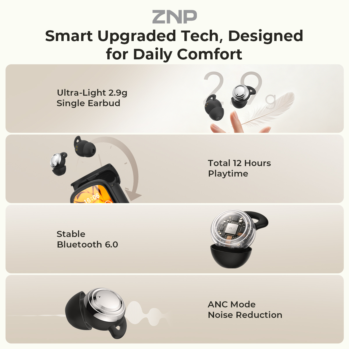 Fones de Ouvido ZNP P04 para D - Noise Cancelling Headphone avaliação e preço