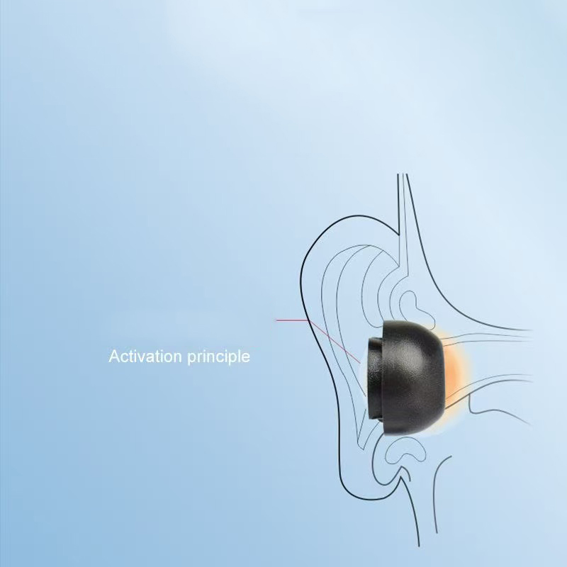 Ponteiras de Espuma de Memória - Earphone Foam Tip avaliação e preço