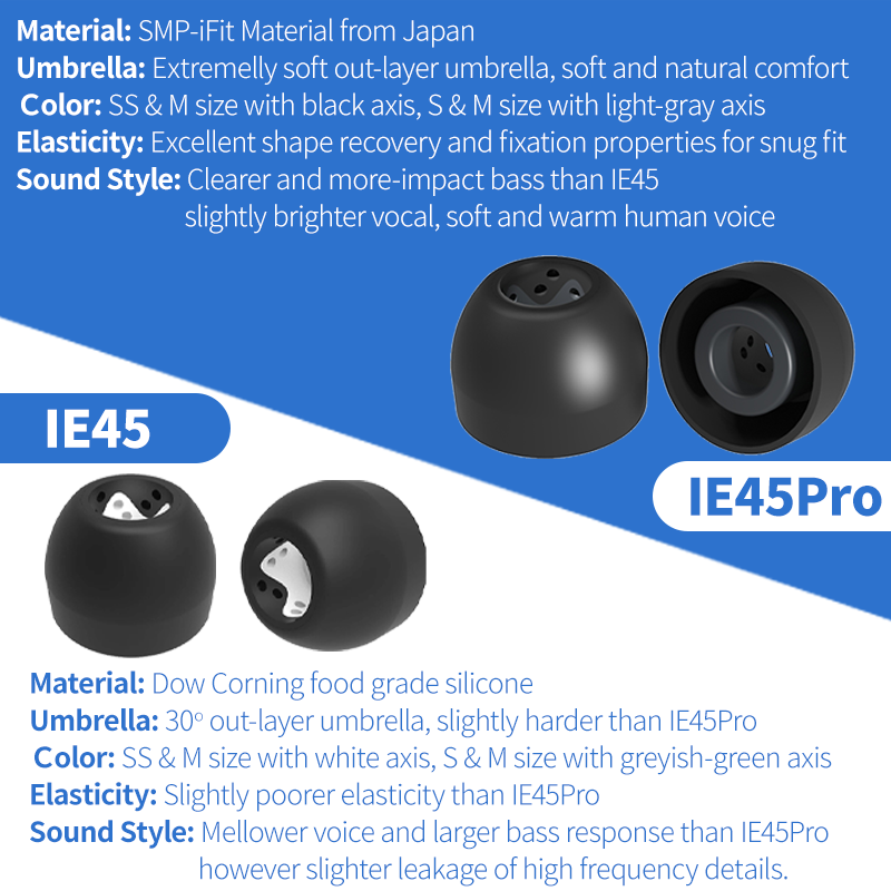 Infiter ie45 pontas de ouvido  - Anker Speaker Soundcore Boom 2 avaliação e preço