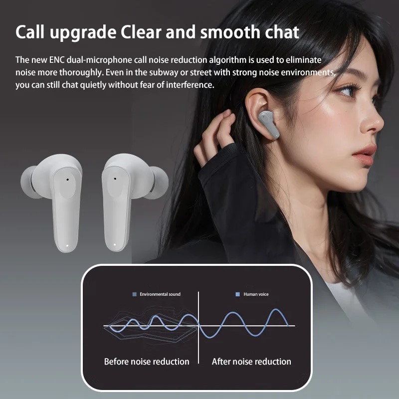 Fones de Ouvido Bluetooth Sem  - Usb C Earphone avaliação e preço