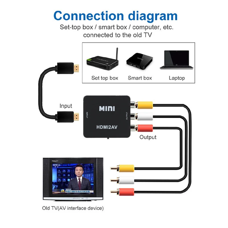 Hdmi-compatível com adaptador  - Audio Splitter Y avaliação e preço